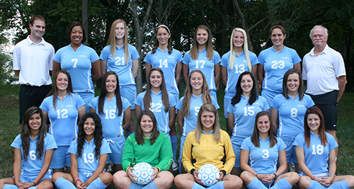 SMWC Soccer Team